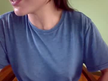WebCam for cukqueen436282